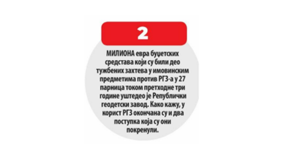 /content/Vesti/2023/01/Mediji preneli - vecernje novosti - usteda u budzetu.png